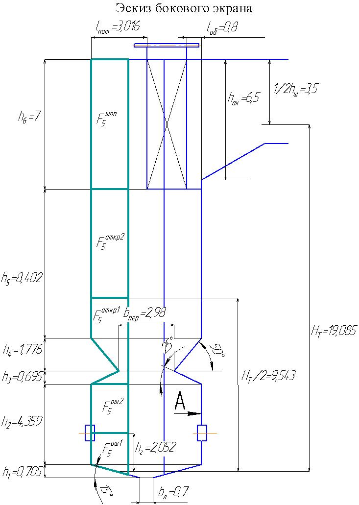 Проверочный тепловой расчет котлоагрегата типа КЕ-4-14 на твердом топливе